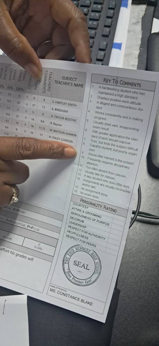 
One of the boys’ report cards, showing a range of concerns expressed by teachers.