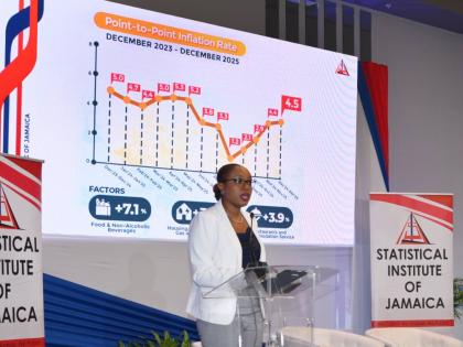Director General of the Statistical Institute of Jamaica (STATIN), Leesha Delatie-Budair, addresses STATIN’s quarterly press briefing at the AC Hotel by Marriott Kingston on January 15.
