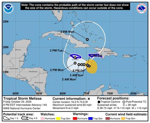 NOAA’s 7 p.m. update on October 25 for Tropical Storm Melissa.